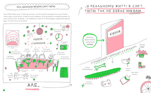 Сім'я Тютю за столом